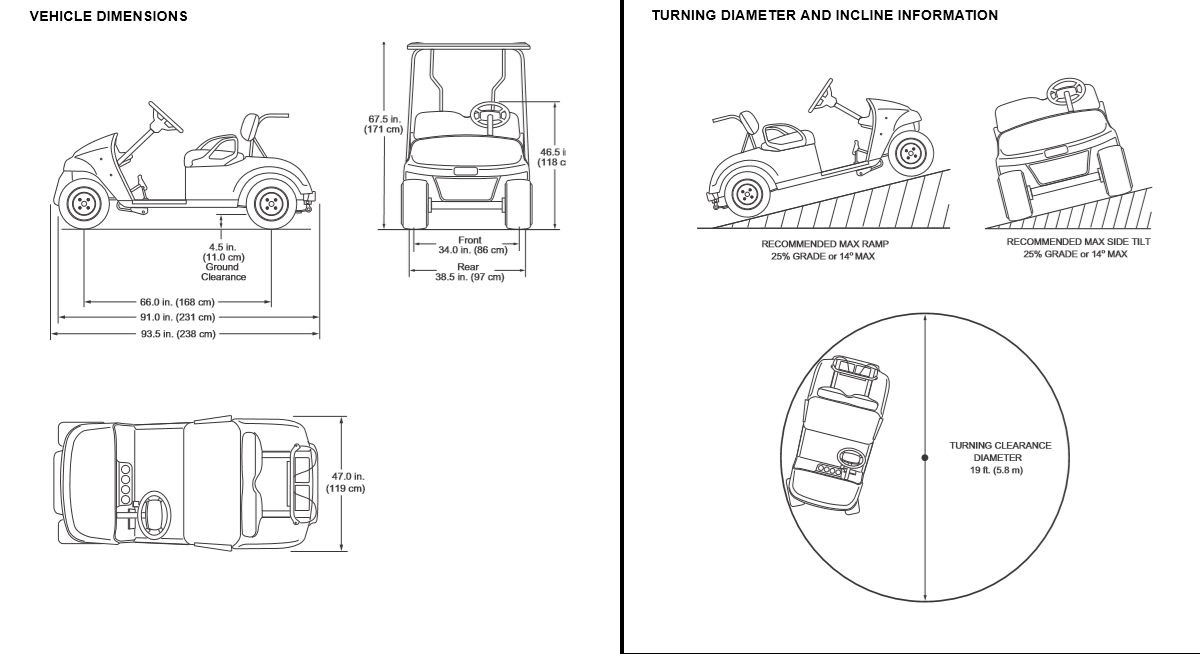 2 pages of Owners Guide TXT Fredom Electric golf cart